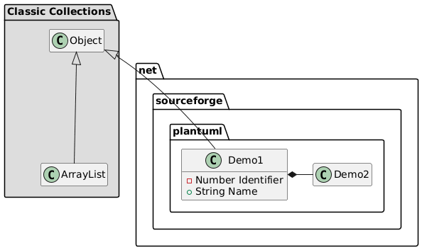 /tmp/plantuml/document%3Axwiki%3ASandbox.WebHome/-310662339.png