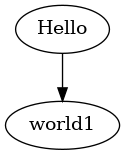 /tmp/plantuml/document%3Axwiki%3ASandbox.WebHome/1184287093.png